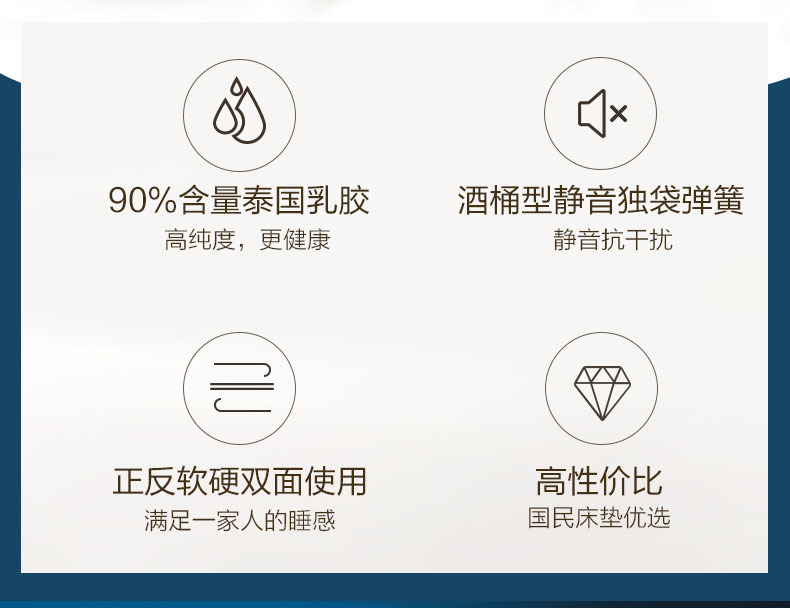 正反兩面雙用(yòng)床墊